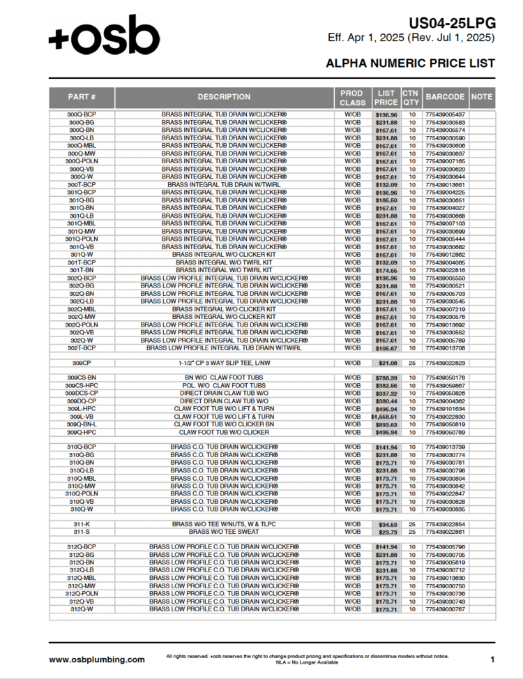 US04 25 LPG updated 725 alphanumeric Price Guide Thumbnail for website